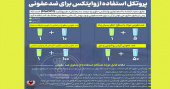 پروتکل استفاده از وایتکس برای ضدعفونی